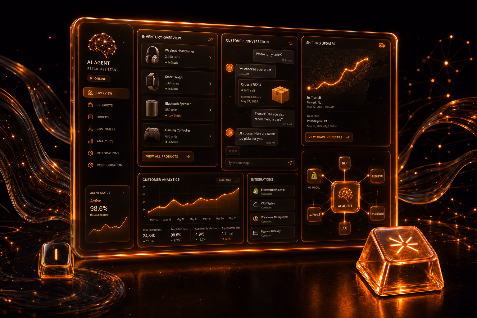 AI agent for customer service in retail