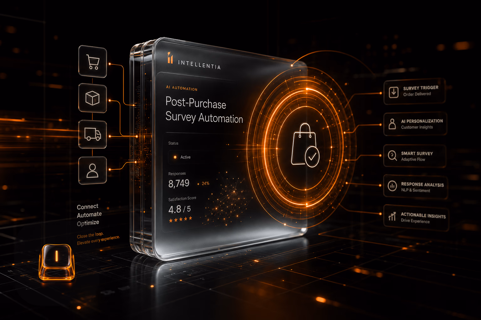 Encuesta automatizada en retail