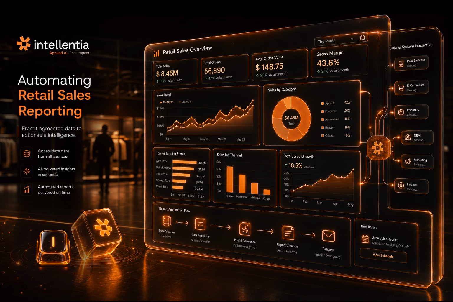 Automate sales reporting in retail