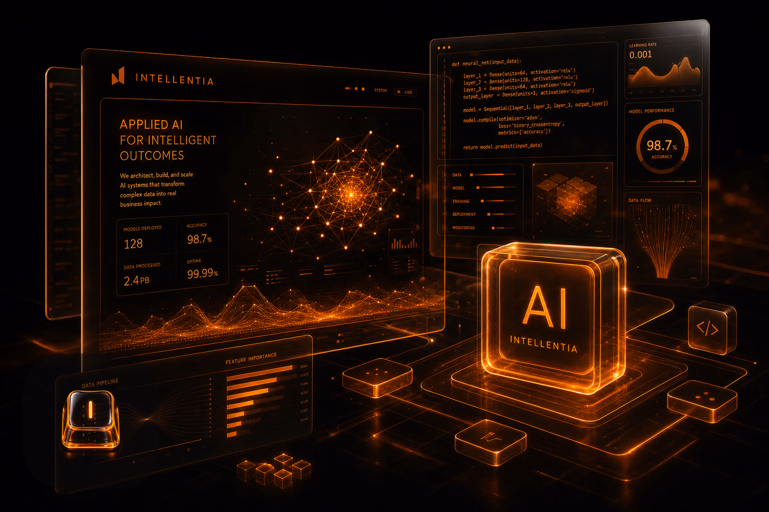 Unexpected costs in AI projects