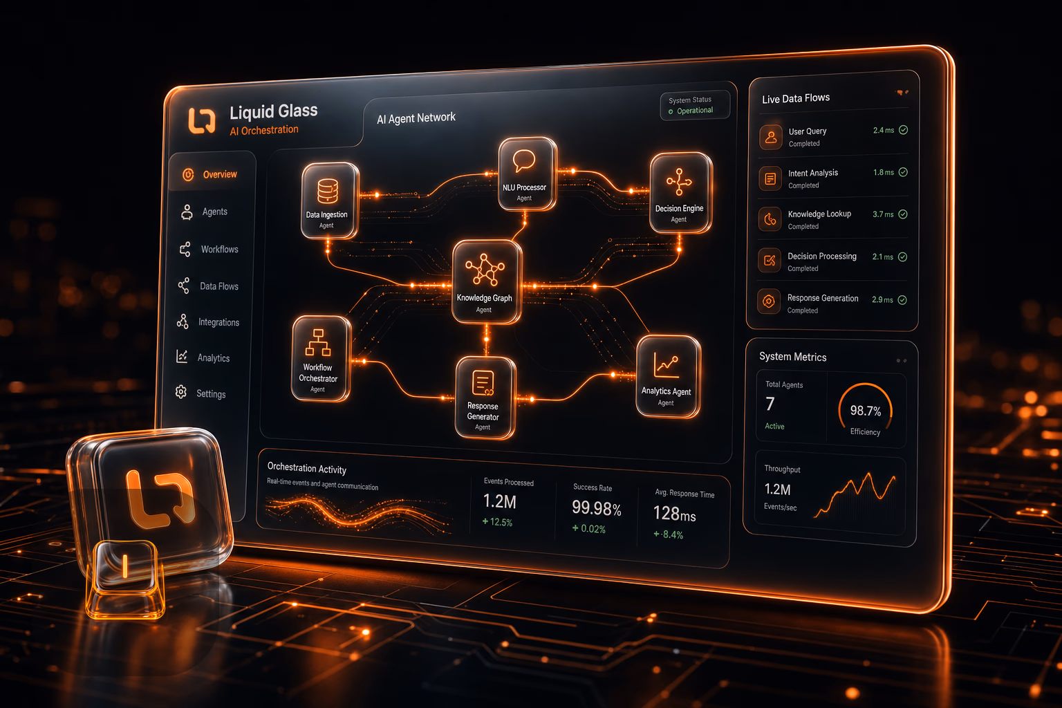 ai agent orchestration for businesses