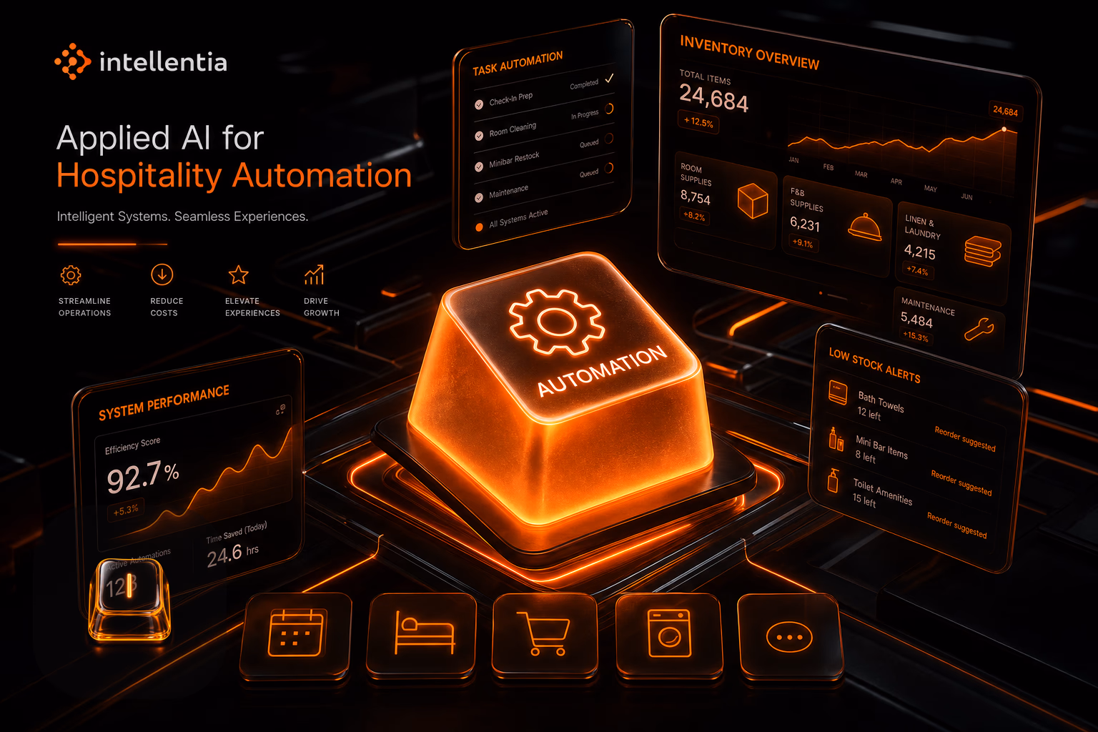 RPA automation in hospitality